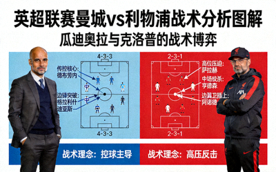 比分网官方标志 - 专业体育比分查询与分析平台