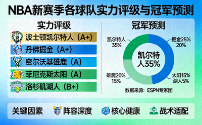 中国女篮亚运会夺冠数据分析 - 球员表现统计与战术体系图解