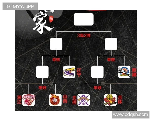 CBA季后赛精彩回顾广东队对阵新疆队全场录像分析与亮点总结